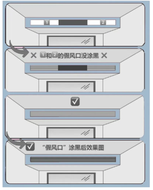 每天一个装修小知识“中央空调”（第二期）(图3)